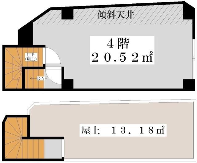 三軒茶屋 4階 スケルトン 重飲食可 屋上付き 栄通り沿いの物件写真